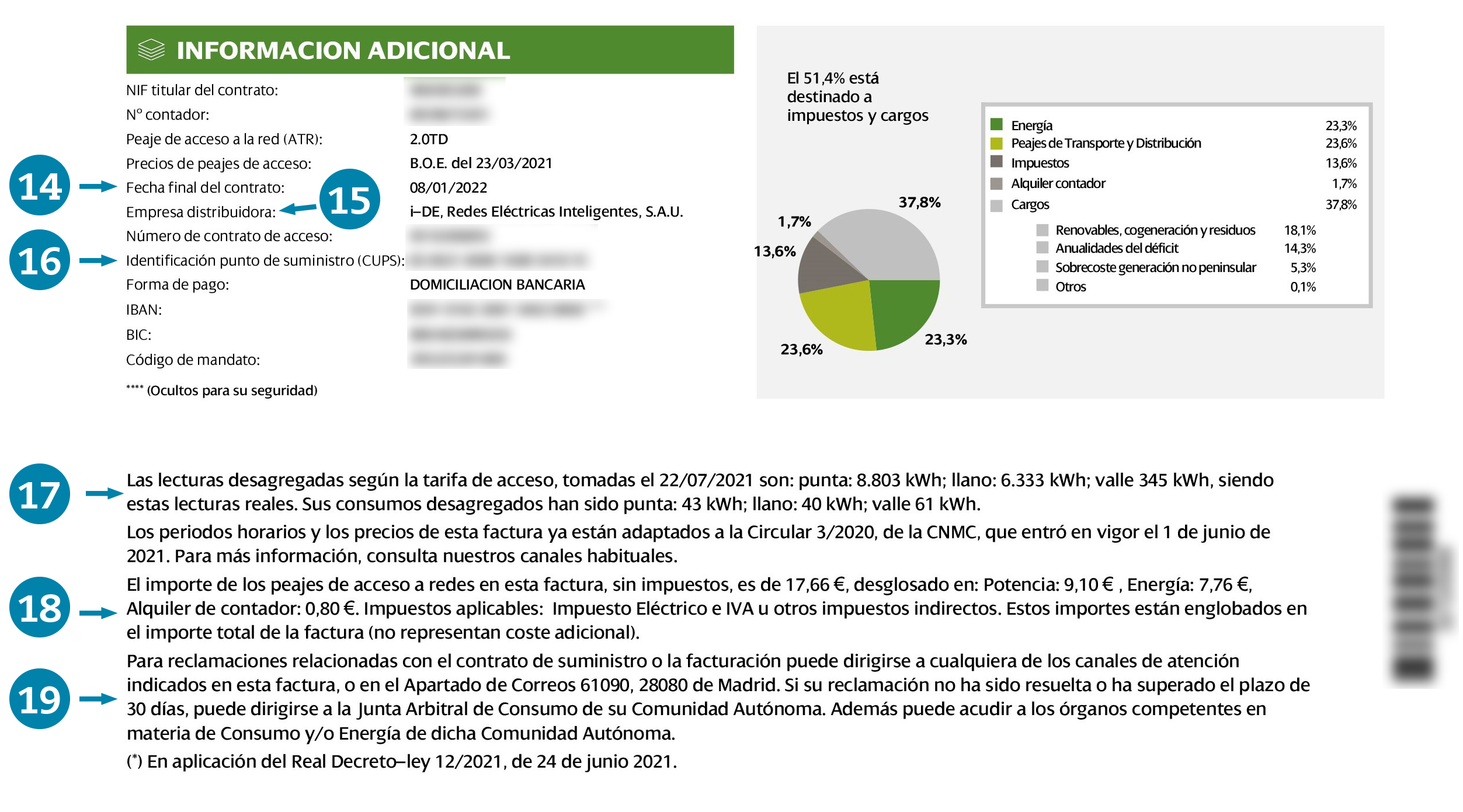 factura-luz-mercado-libre-peajes-cargos